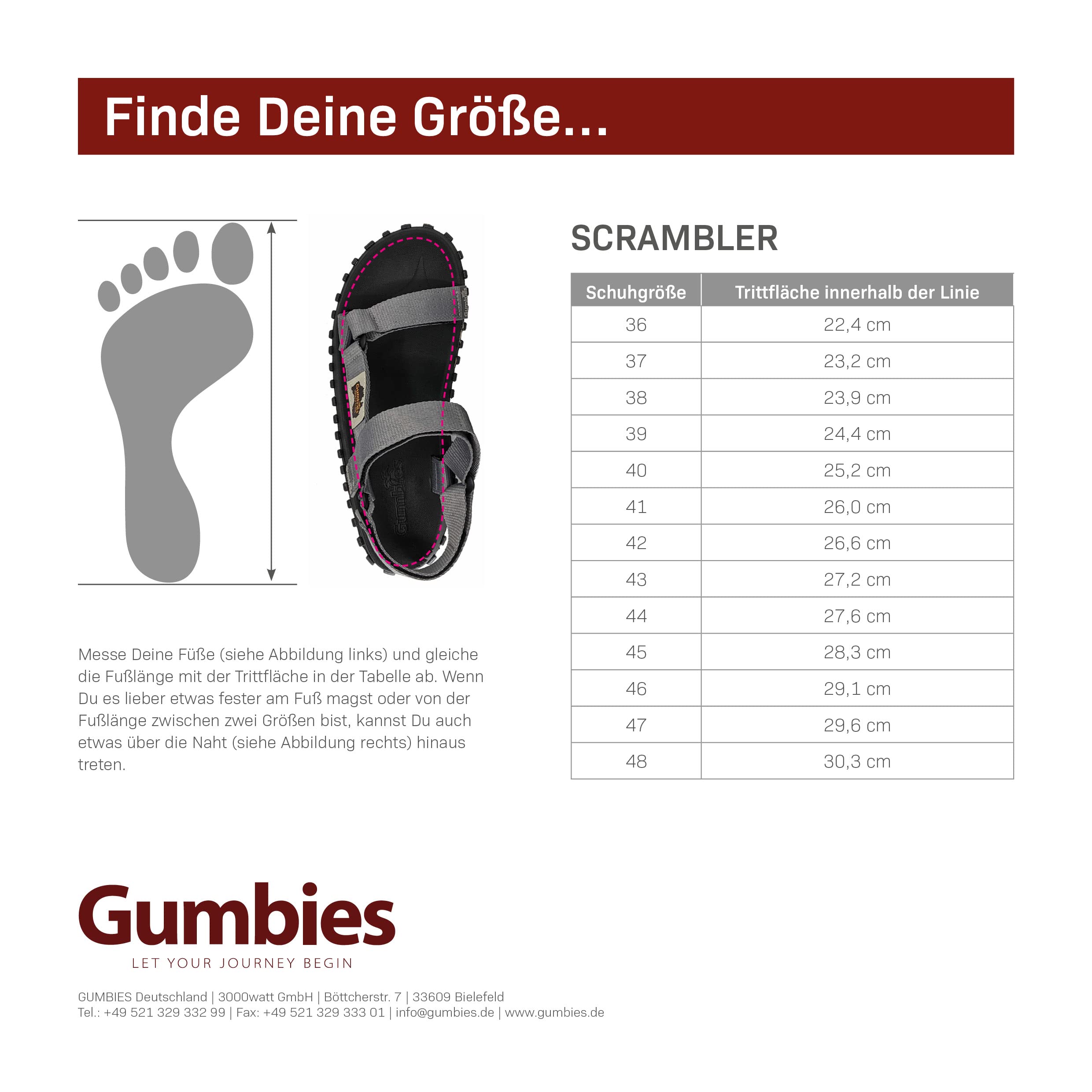 Gumbies Scrambler - Trekkingsandalen mit robuster Sohle aus wiederverwerteten Autoreifen, Riemen aus recycelten PET-Flaschen, ergonomisches Fußbett