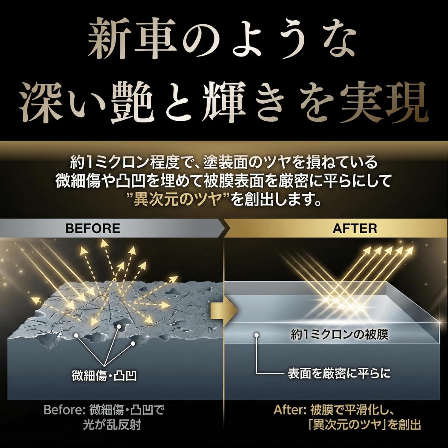 Amazon | KeePer技研 ダイヤモンドキーパー ケミカル 75ml レジン2