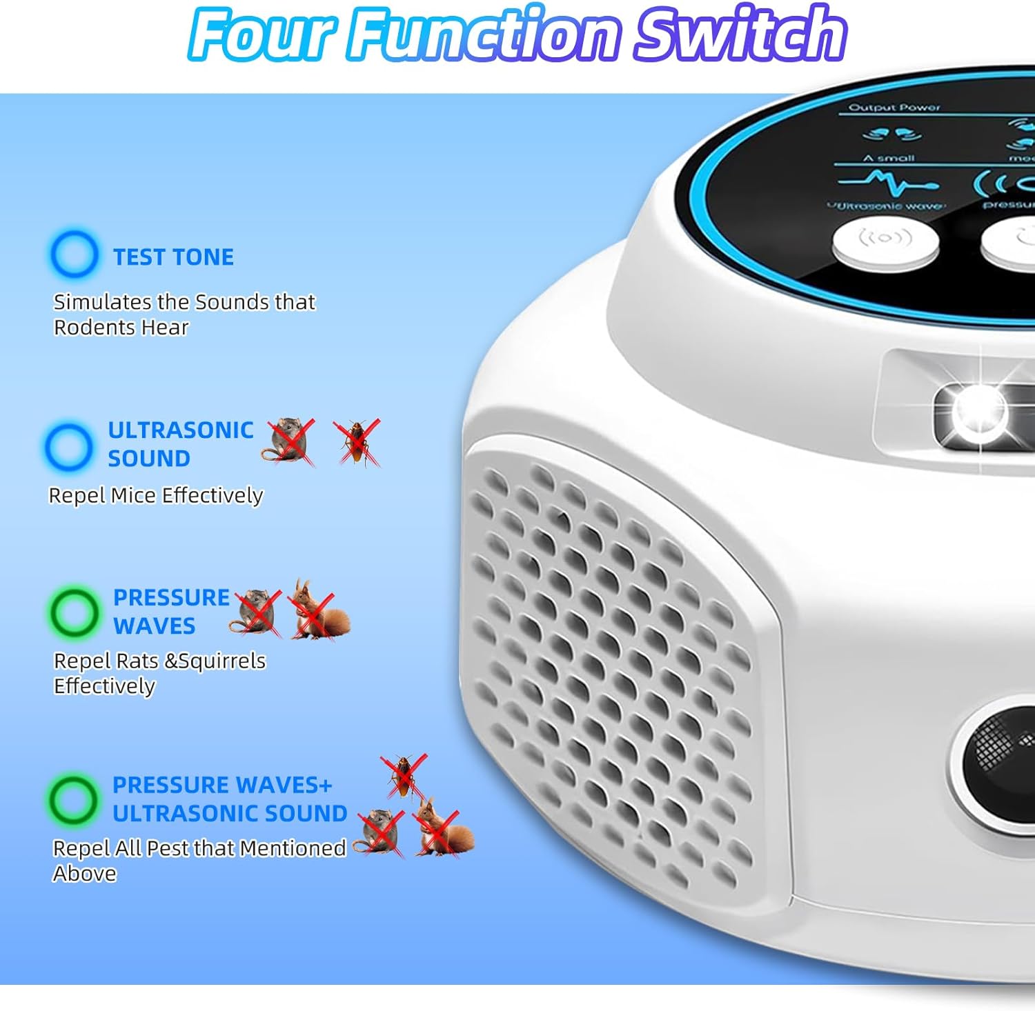 Mouse Deterrent Ultrasonic Pest Repeller Plug in with 4 Modes Mouse Repellent Indoor Ultrasonic Mice Repellent for Attic House Warehouse Garage Basement Rodent Repellent Ultrasonic Plug in (2, White) - Image 5