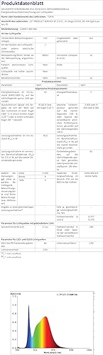 Miniatura 8 de TOPAI Tira de luz LED COB de 24 V, 4000 K, blanco natural, 32.8 pies, impermeable, IP65, súper brillante, 7000 lúmenes, CRI 93+, sin puntos, alta