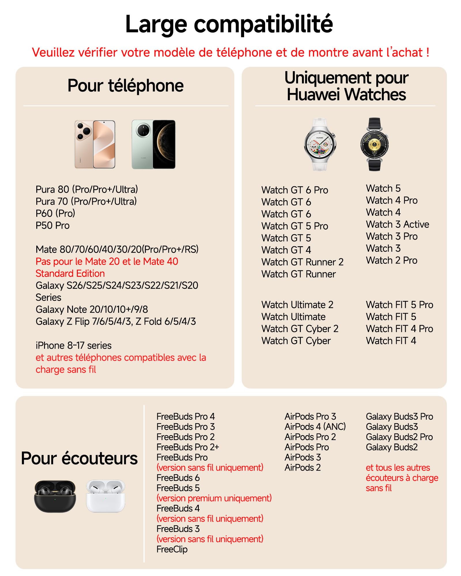 Chargeur Induction 3 en 1 pour Huawei Watch, téléphone, écouteurs | pour Huawei Watch GT 6/GT 6 Pro/GT 5/GT 4/5, Horloge LED variable, protection multiple, indicateur de charge, SwanScout C01HW