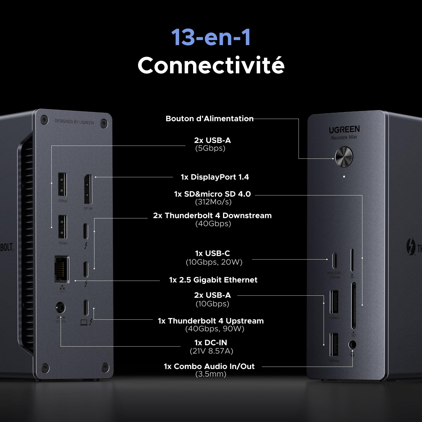 UGREEN Revodok Max 213 Dock Thunderbolt 4 40Gbps Station Accueil 13 en 1 Dual 4K 60Hz Unique 8K 30Hz Écran Extension 90W Charge pour Ordinateur avec USB 10Gbps RJ45 2.5GbE SD TF 3.5mm Audio Port