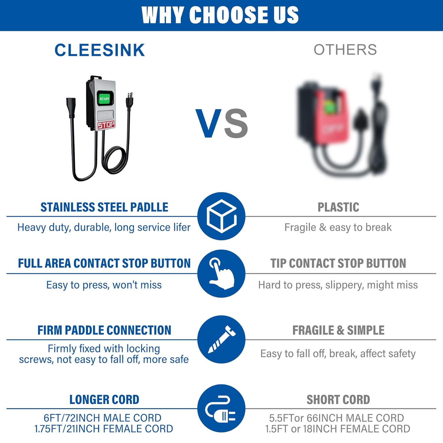 CLEESINK Single Phase On/Off Switch, Router Table Switch with Large Stainless Steel Stop Sign Paddle Easy Visibility and Contact for Quick Power Off for Table Saws and Other Small Machinery…