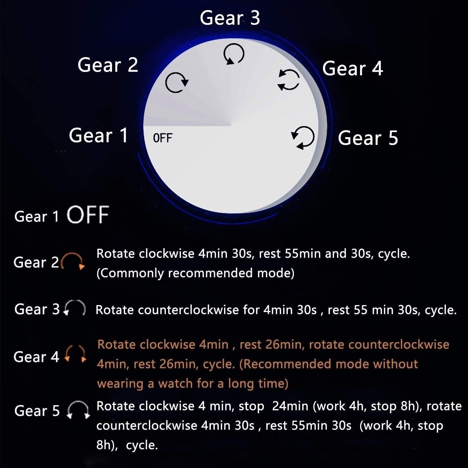 Rotomat do 4 zegarków automatycznych z 6 miejscami, drewno, skóra PU