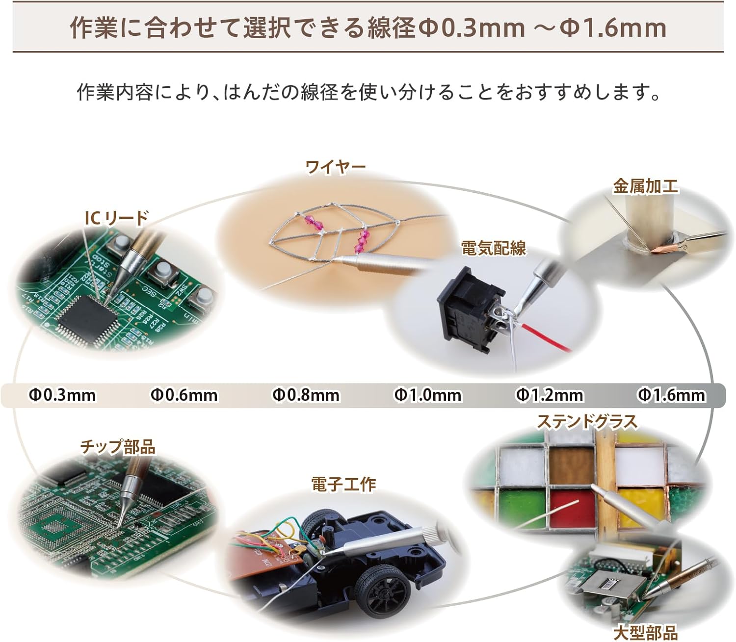 Hakko FS311-121001 SN-37PB Leaded Crystalline Solder 0.05 in x 32.8 ft (1.2 mm x 10 m)