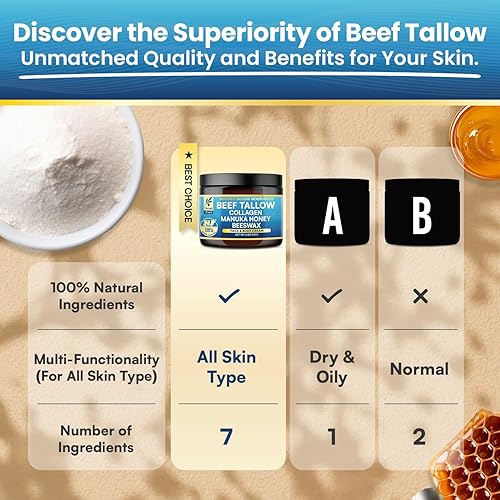 Miniatura 9 de Okaga Sarga de ternera para la piel, bálsamo orgánico de sarga de carne alimentada con pasto con miel de manuka, aloe vera, aceite de jojoba,