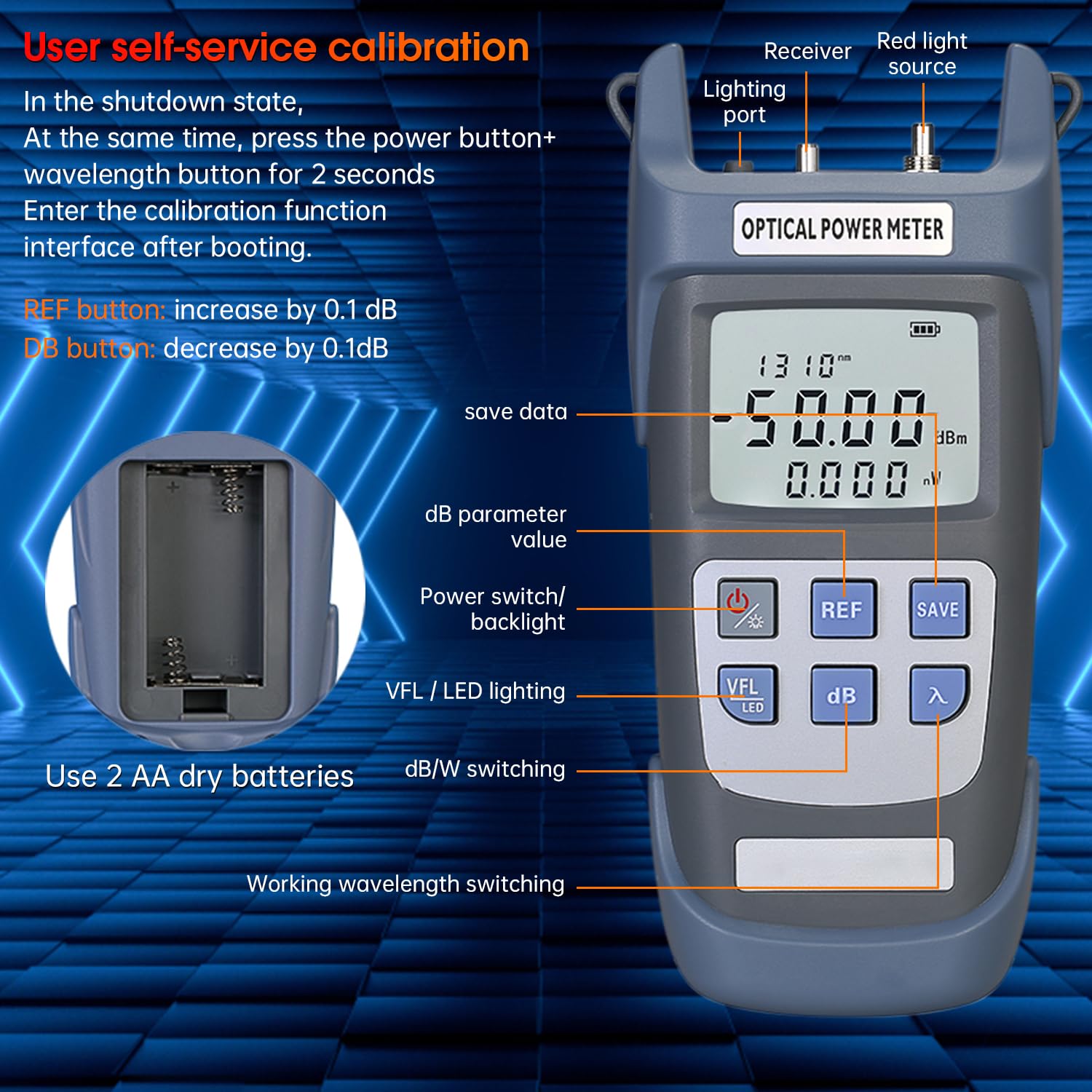 Fiber Optical Power Meter with 10Km Light Source SC FC Connector, -50~26dBm, 10 Optic Wave Length, Optic Test Equipment for CCTV Communication Engineering