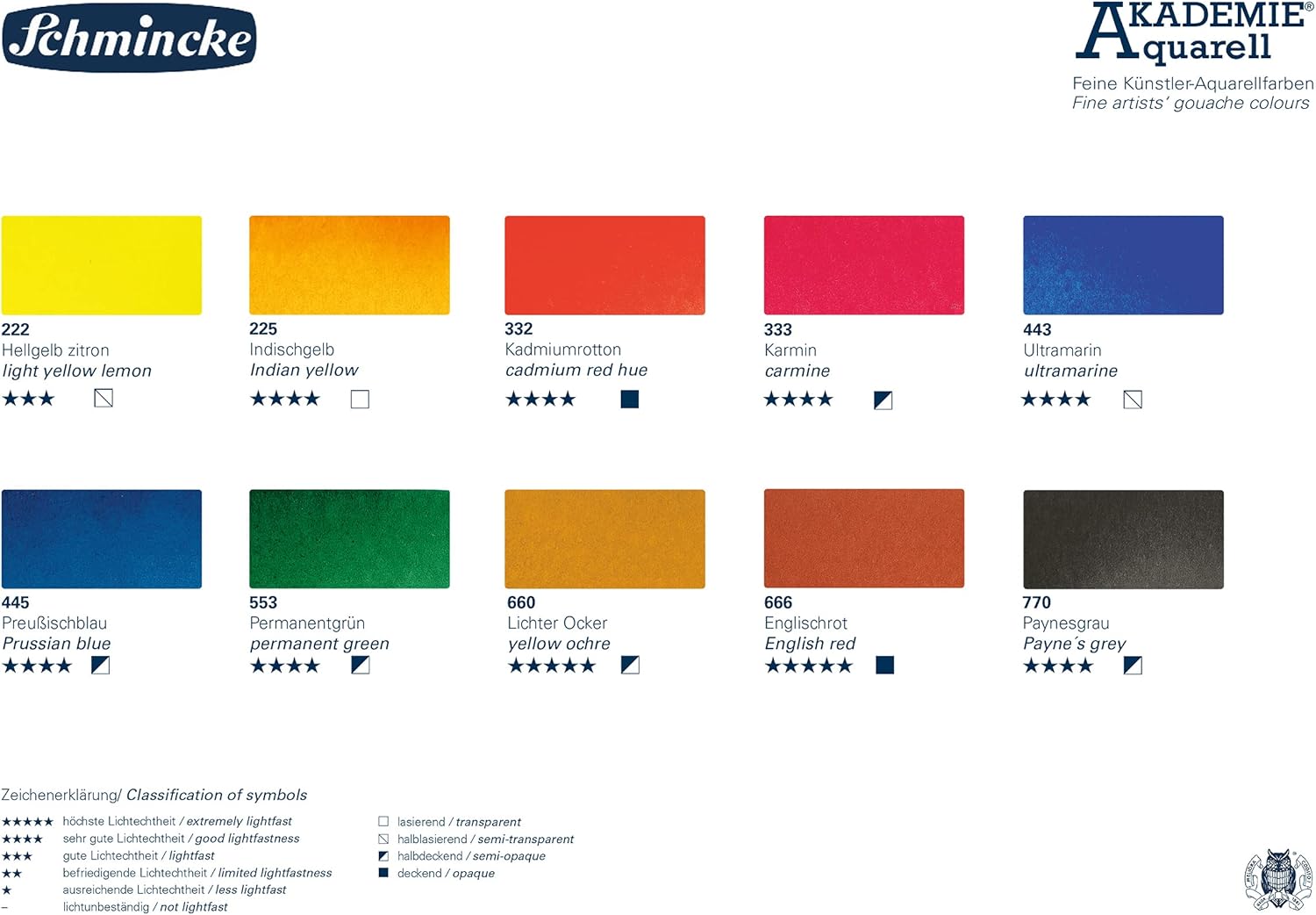 Schmincke - AKADEMIE®AQUARELL Watercolor Box, Basic Assortment 10 x 1/2 Pans, 75 010 097, fine watercolours, Mixing Palette, Space for 10 Additional Colours