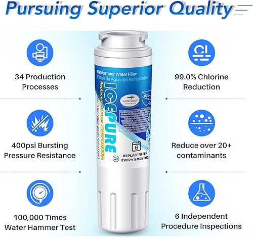 Miniatura 5 de Filtro de agua Icepure para Maytag Kenmore Jenn-Air Kitchenaid paquete de 1