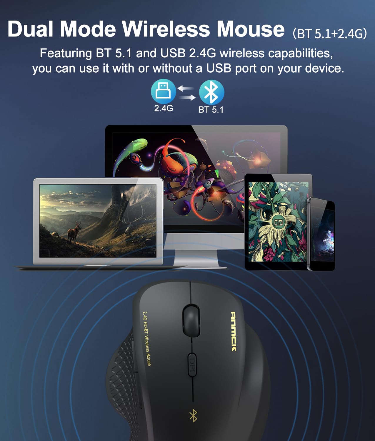 Mouse Bluetooth E Wireless 2.4G | Ricaricabile Con 4800 DPI | Silenzioso E Ergonomico | Per PC, Laptop E Windows - Foto 6