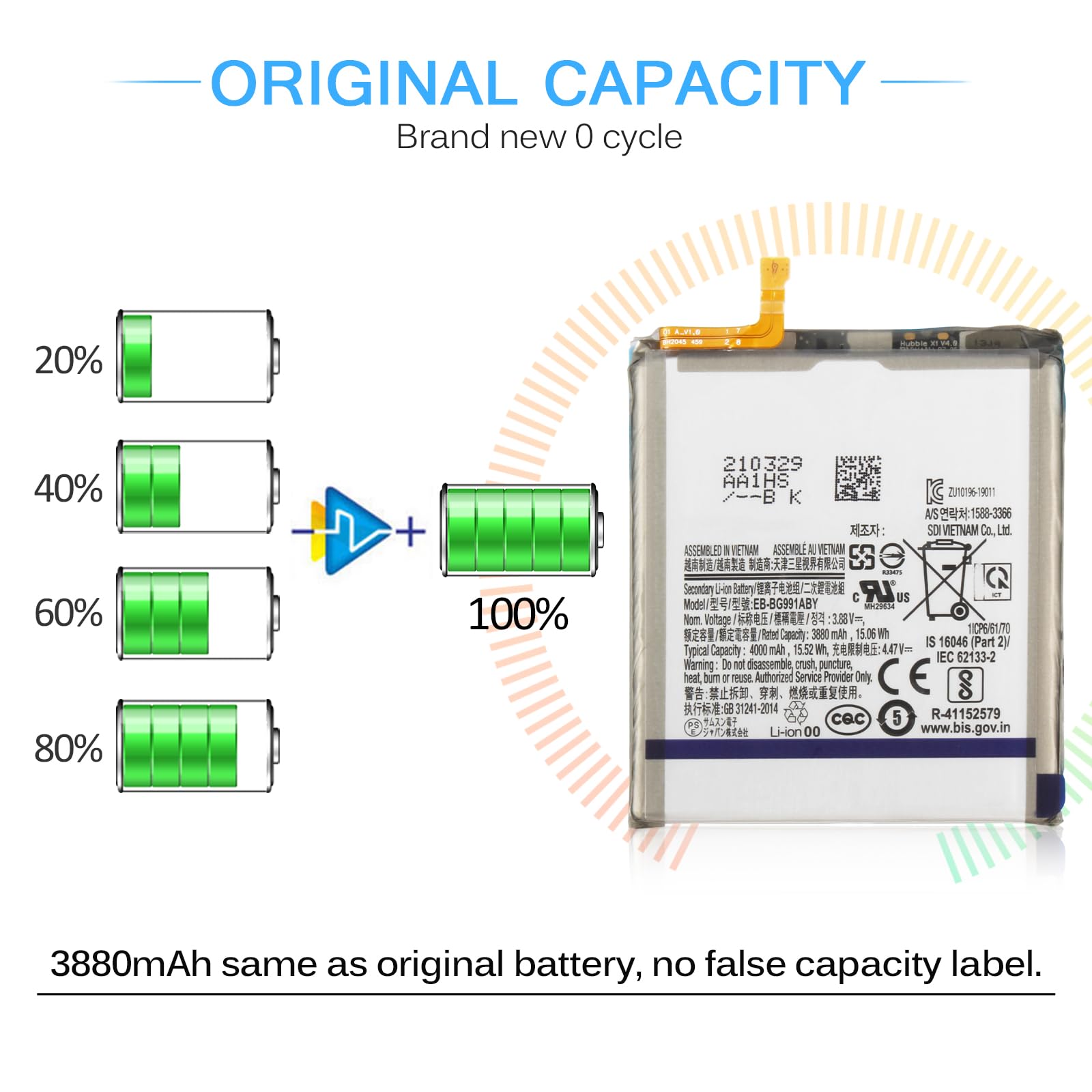 Amazon.com: THIRDPOLE OEM Battery Replacement for Samsung Galaxy