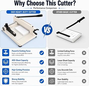 12 Heavy Duty Paper Cutter with HSS Blade, Industrial Paper Trimmer