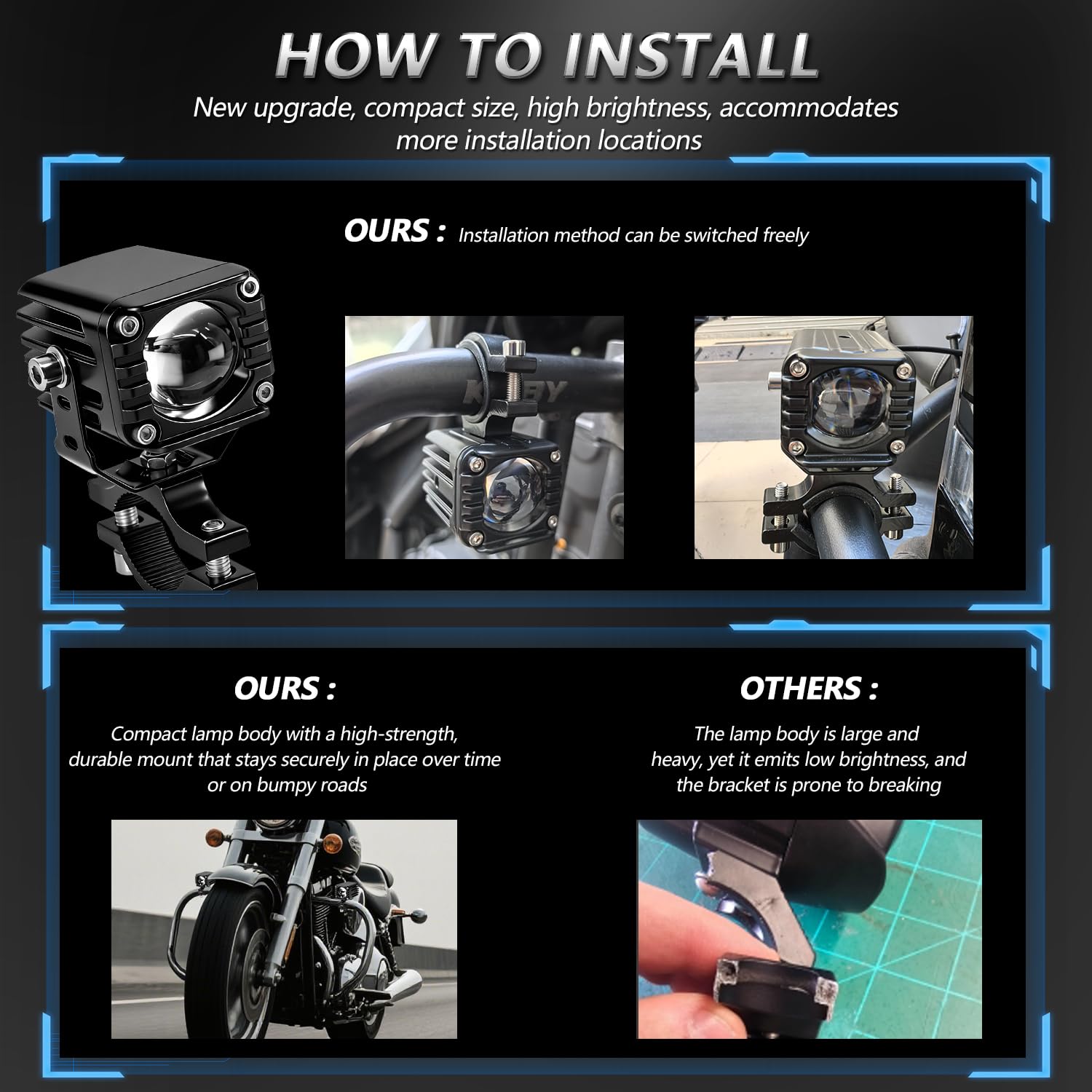 Motorrad 80W Zusatzscheinwerfer Frontscheinwerfer,verstellbare Nebelscheinwerfer, IP68 wasserdicht, Offroad-Fahrlichter für Nachtfahrten, Weiß Fern- & Abblendlicht, kompatibel mit ATV & UTV