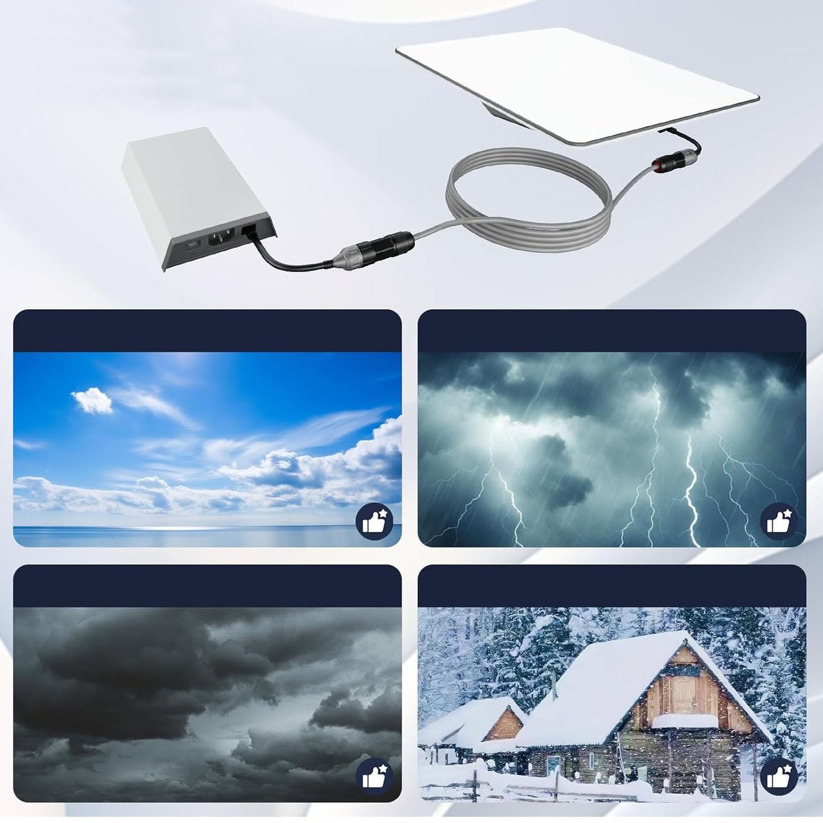 Luocute Adapter Ethernet SPX na RJ45 Wodoodporny IP68 Kabel Ekranowany 22AWG do Płaskiego, Prostokątnego Routera Anteny Satelitarnej o Wysokiej Wydajności z szybkością 1200 Mb/s, Kable