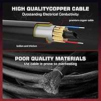 Vista 2 de ARCCAPTAIN Para Lincoln Magnum 100L MIG Pistola de soldadura Antorcha Stringer 100Amp 10 pies (9.8 ft) Reemplazo para Lincoln Magnum 100L K530-6