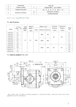 Hydraulic Gear Pump HGP-2A-F6R Single Gear Pump Hydraulic high Pressure Gear Oil Pump(HGP-2A-F2R)