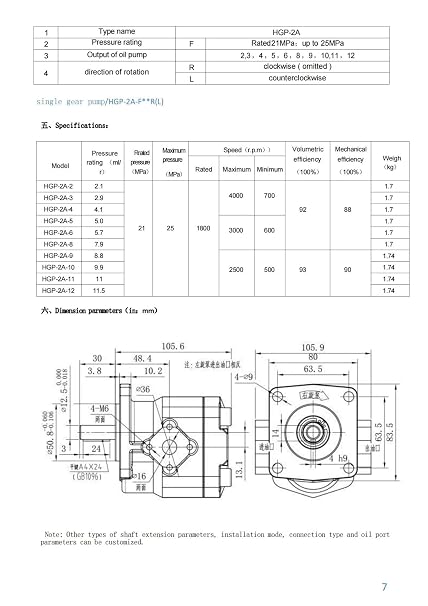 Hydraulic Gear Pump HGP-2A-F6R Single Gear Pump Hydraulic high Pressure Gear Oil Pump(HGP-2A-F2R)