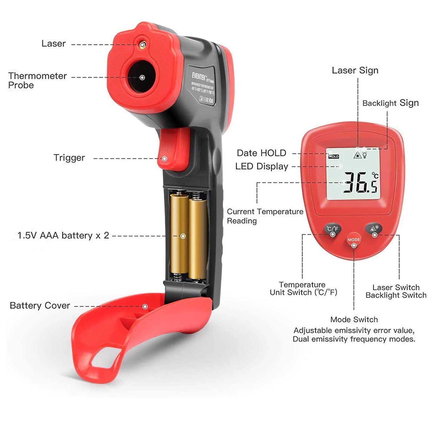 Infrared Thermometer, Eventek IR Laser Thermometer, NonContact Digital