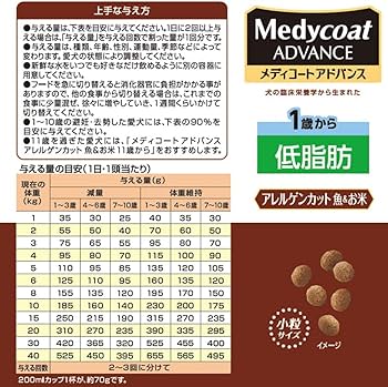 メディコートアレルゲンカット アドバンス 魚&お米 1歳から メディコートアレルゲンカット アドバンス 魚&お米 1歳から