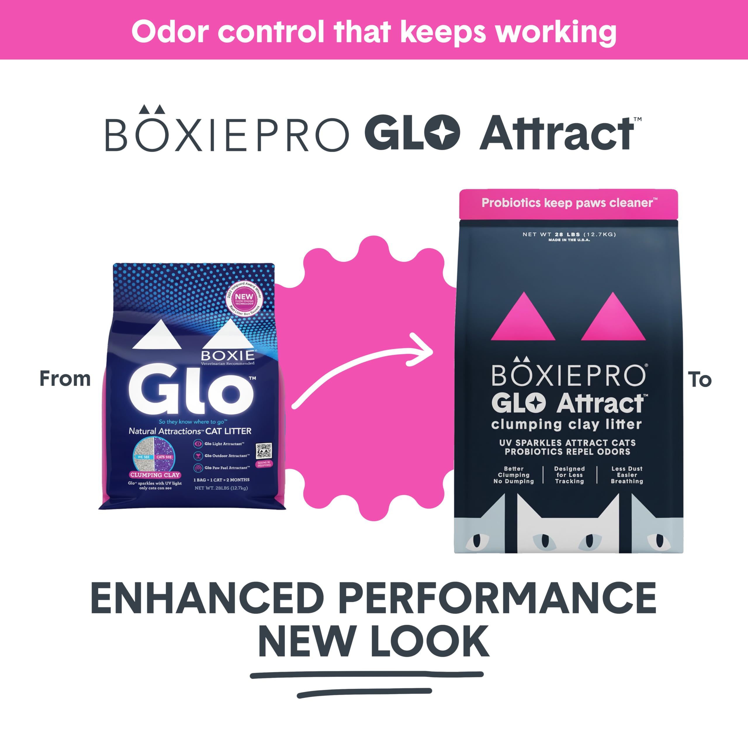 Boxie® GLO™ - Arena para Gatos de Arcilla aglutinante para 30 días, 40 Libras, Multi-Gato, 99.9% Libre de Polvo, bajo Seguimiento, atrayente de luz UV, aglutinante Superior para una fácil Recogida