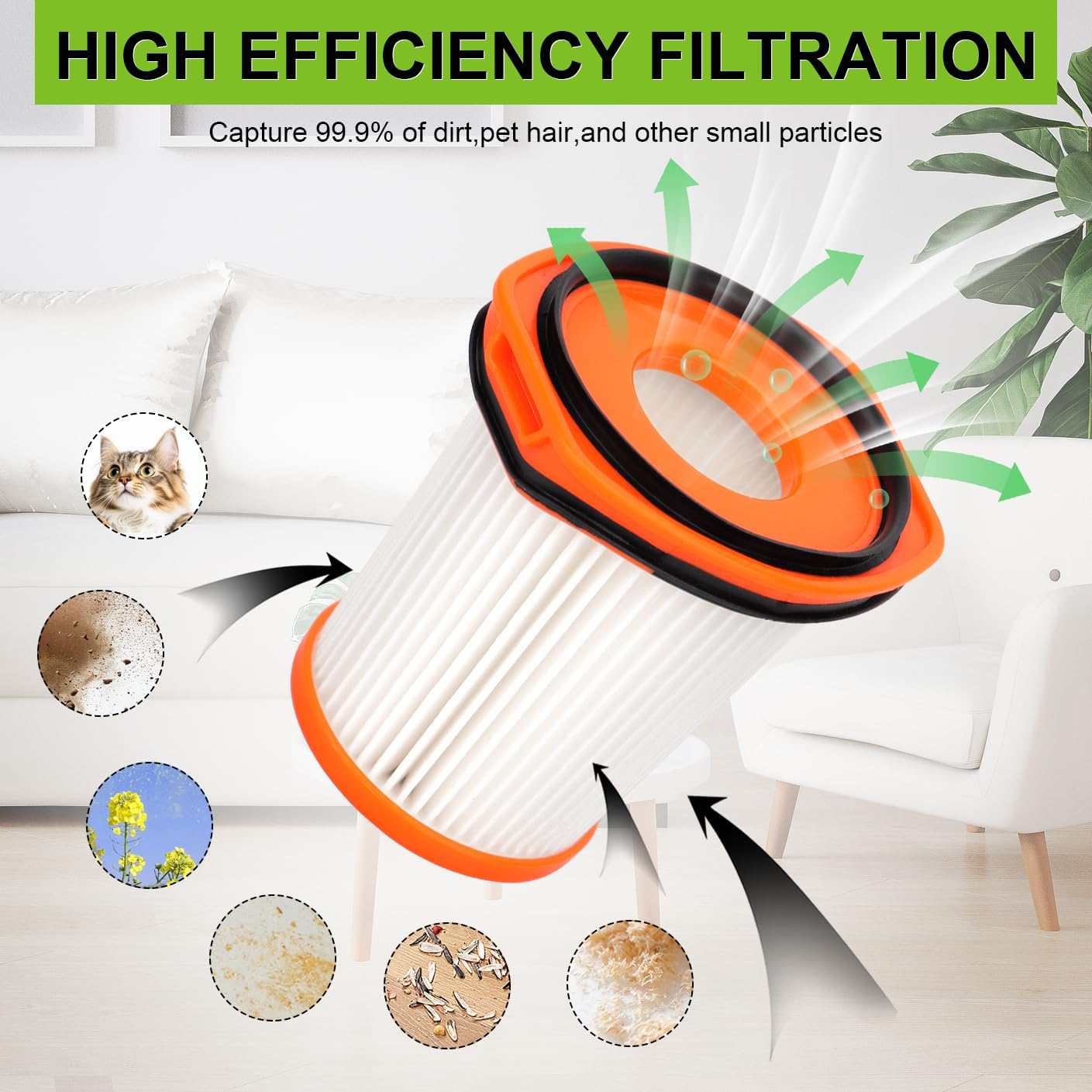 WS642AE Replacement Vacuum Filter for Shark WS642AE WS640AE Wandvac Self-Empty System Ultra-Lightweight Powerful Cordless Stick Vacuum (4 Pack) image 5