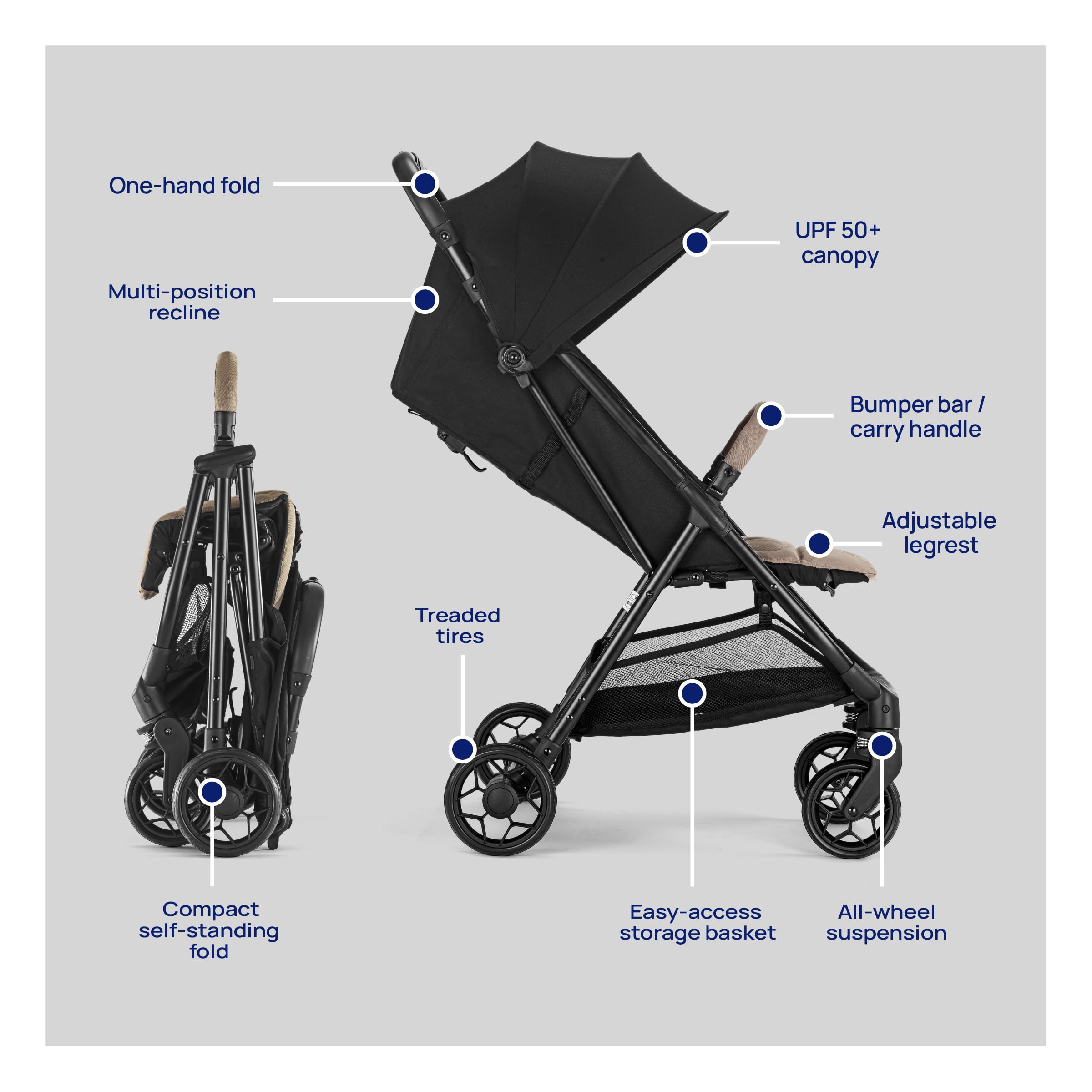 Chicco Urbino Lightweight Compact Umbrella Stroller with Quick-Fold Canopy