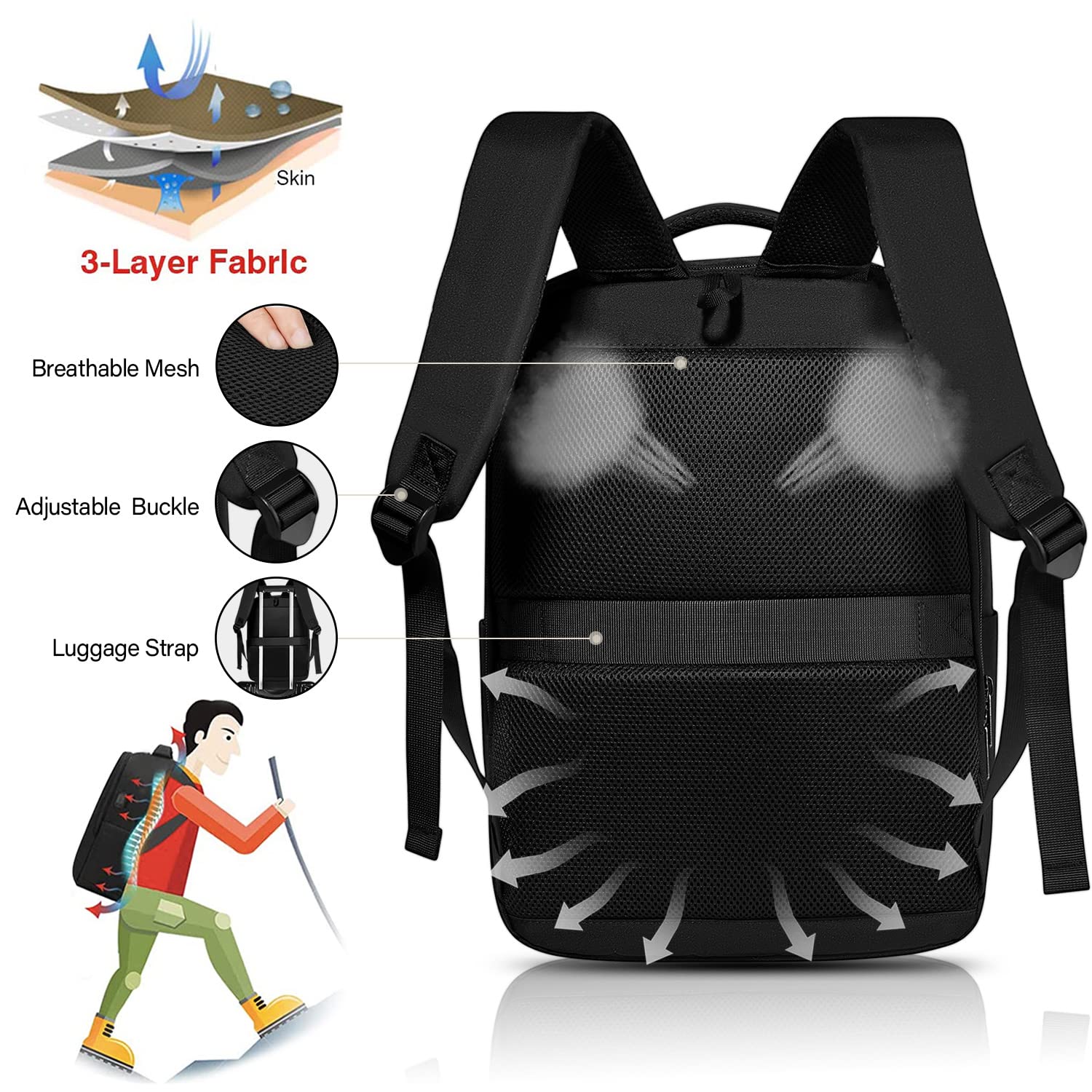 SONAMBULO Mochila Hombre para Ordenador Portátil 15.6 Pulgadas, Mochila de Trabajo Impermeable para Universidad y Oficina con Puerto USB, Mochila Profesor Elegante, Negro