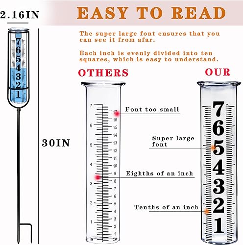 Miniatura 3 de Medidor de lluvia mejorado, medidor de lluvia a prueba de congelación al aire libre mejor calificado, fuente transparente grande de 7 pulgadas y