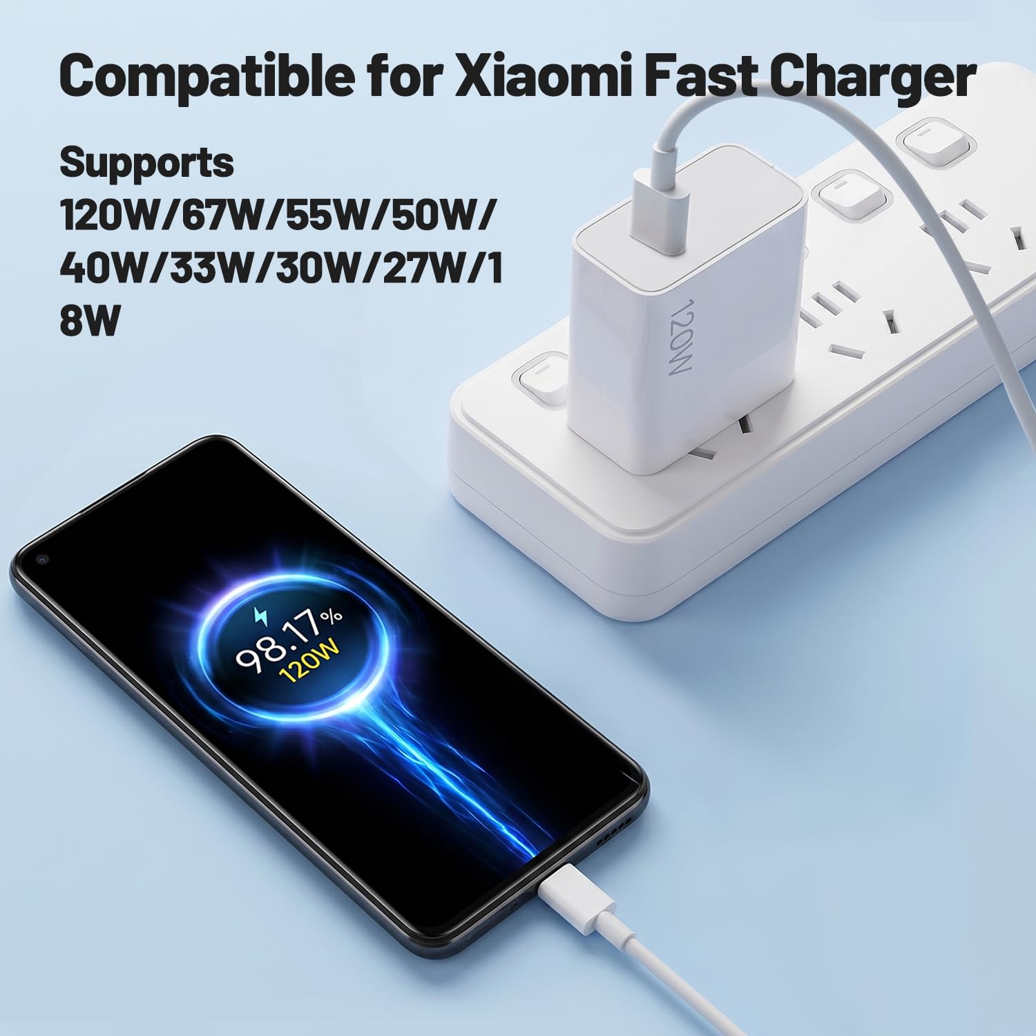 Amazon.com: 120W Fast Charger for Xiaomi 17 15 14 13 12 12t 12s