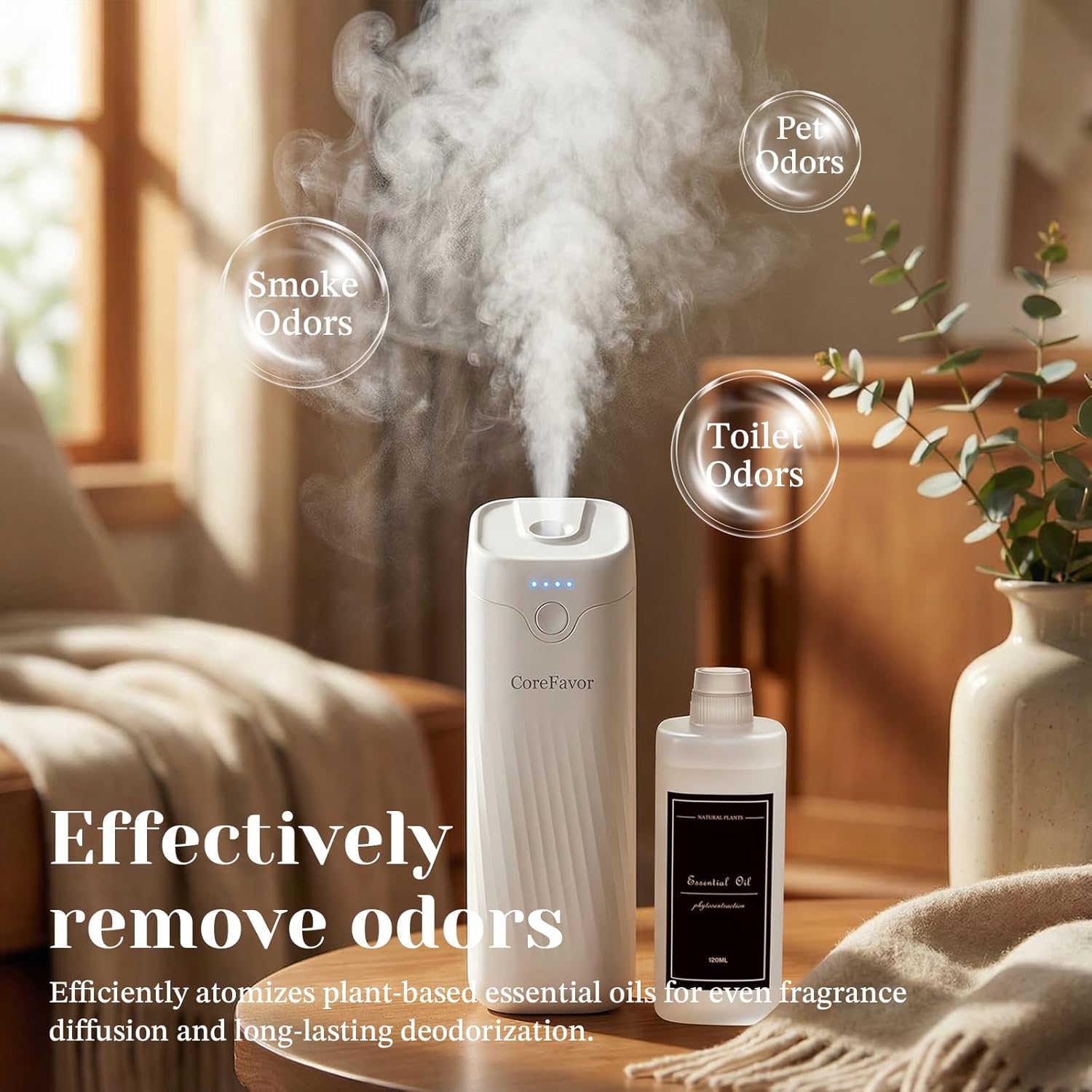 Diffuser,Waterless Essential Oil Diffuser,4.06floz (Retreat) Home Aroma Diffuser with Adjustable Scent Intensity,Rechargeable & Wall-Mountable,Quiet Fragrance Diffuser for Home Car Office