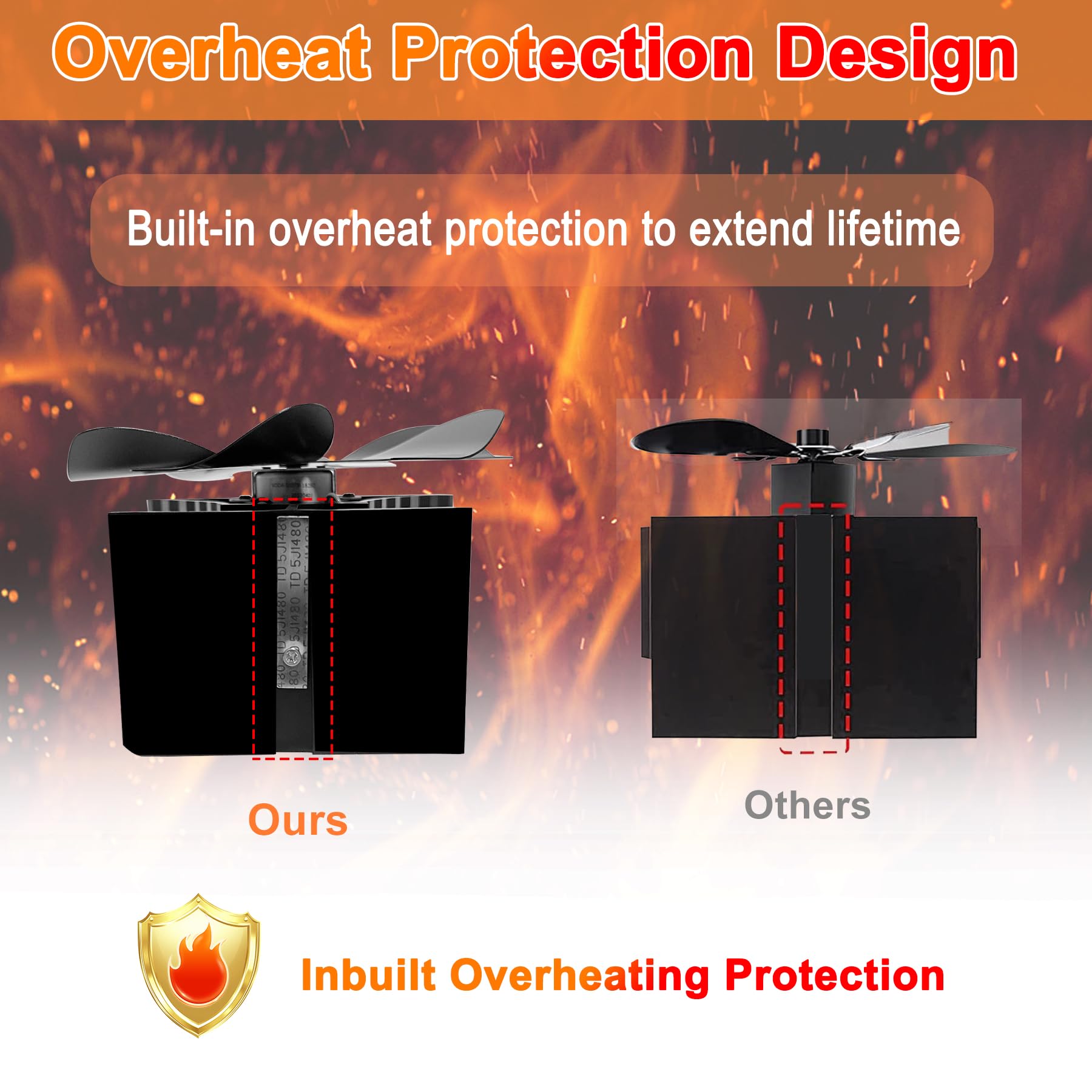 Ventilador de estufa de 6 hojas sin electricidad – Ventilador de chimenea con termómetro, funcionamiento silencioso, compatible con estufas de leña, chimenea y pellets