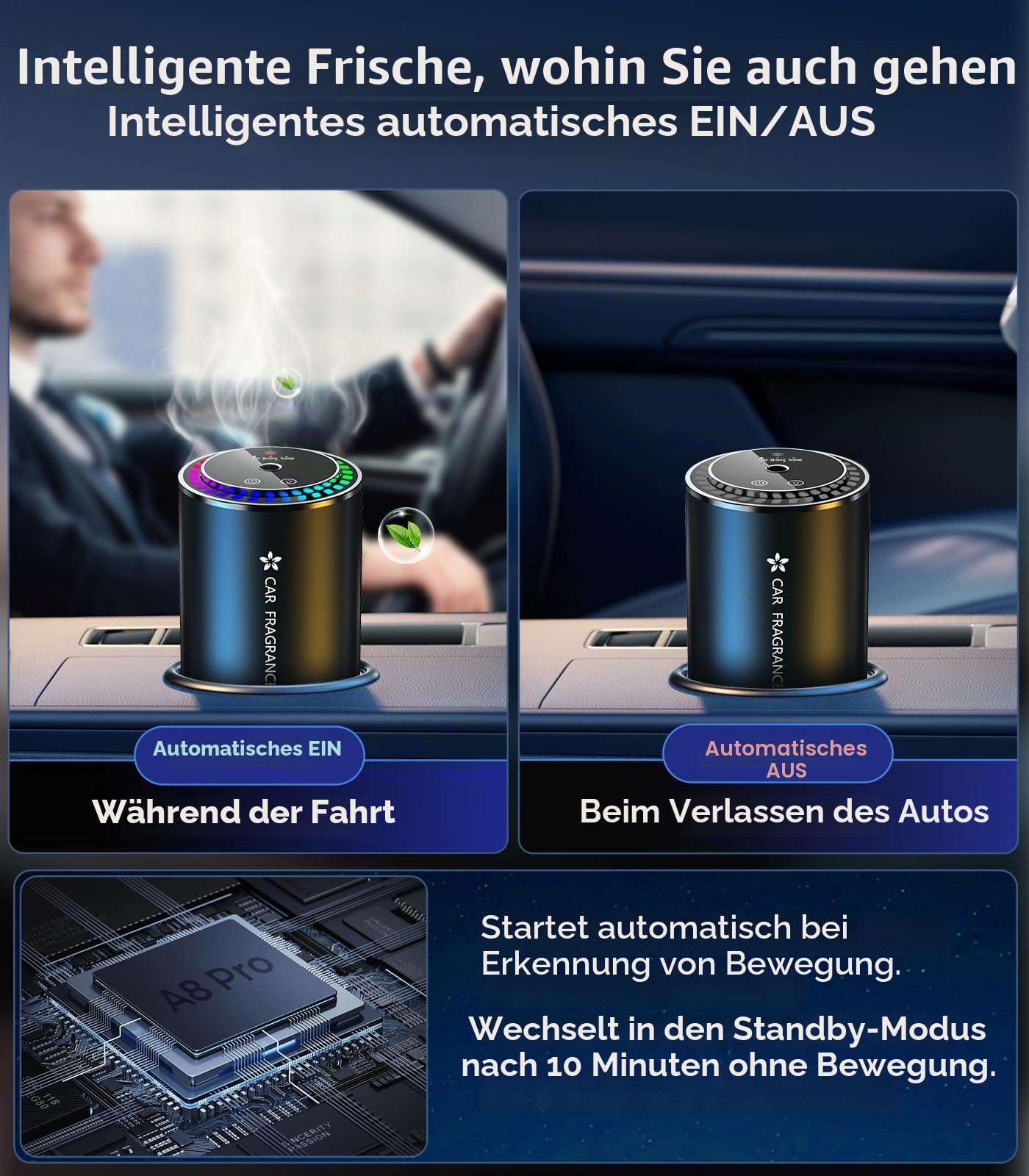 Elektrischer Auto-Lufterfrischer 50 ml (Cologne) – Ultraschall-Diffusor, 3 intelligente Modi, Auto-Start/Stopp, integrierter Akku, kompatibel mit ölbasierter Parfüm-Nachfüllung