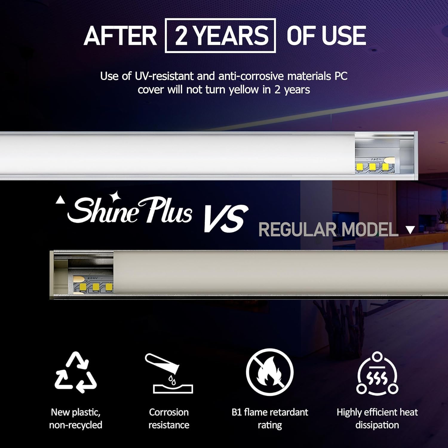 Shine Plus 40 perfiles de esquina LED de 2 m, con difusor de luz lechosa – riel, perfil LED 45 grados en forma de V, tamaño total 15,8 mm x 15,8 mm, adecuado para tiras LED con un ancho de hasta 10 mm