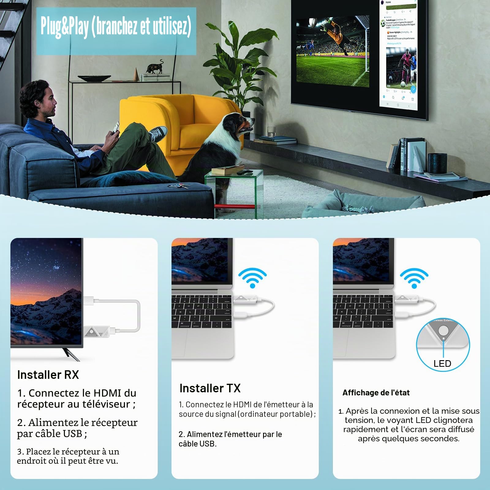 Émetteur et récepteur HDMI sans Fil 2,4G/5G Plug & Play pour PC TV Projecteur Moniteur (Blanc 1 à 1)