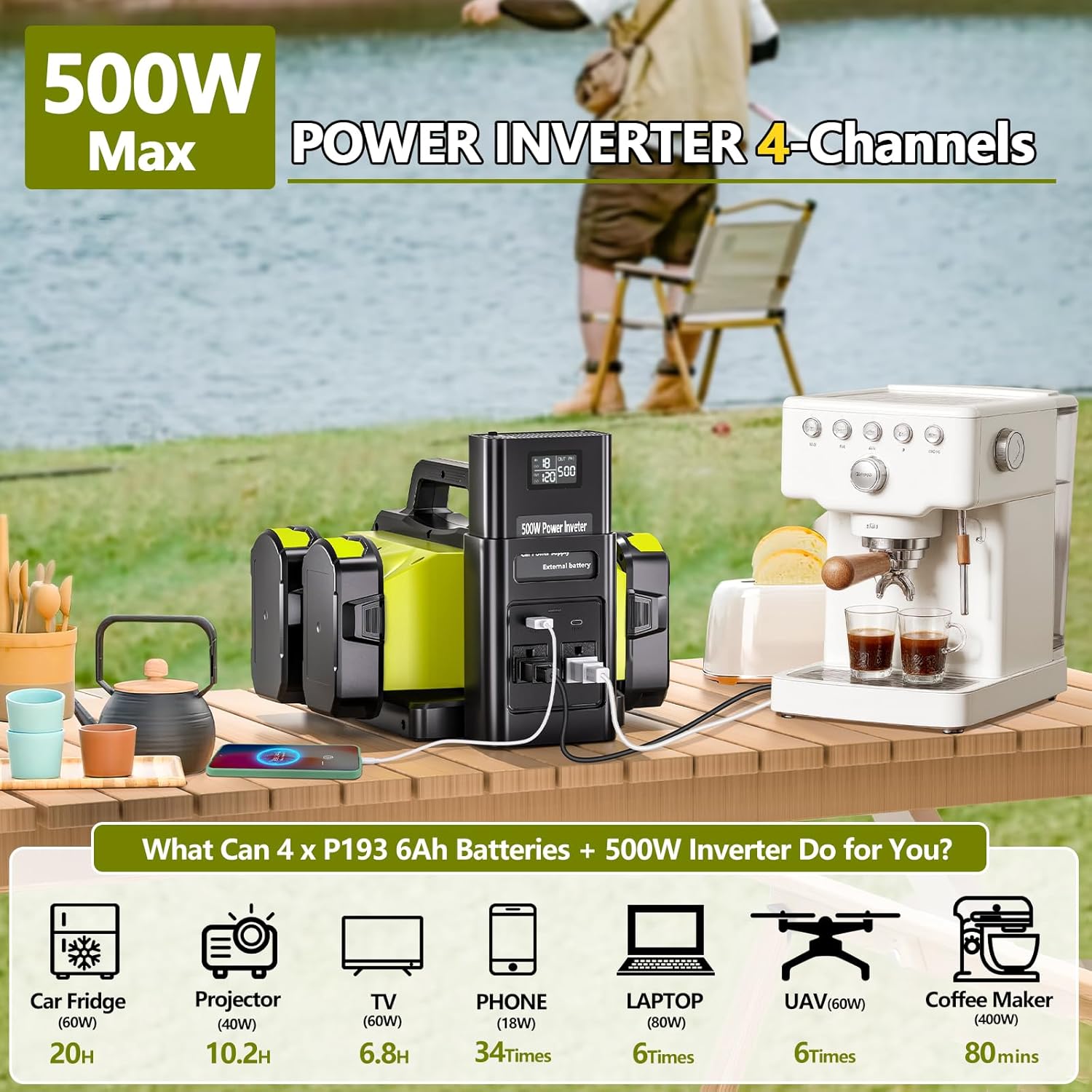 500W Pure Sine Wave Power Inverter for Ryobi 18V Battery, 4-Ports DC 18V to AC(2 Outlets) 120V Car Charger Plug Inverter Adapter Converter for Camping, Travel, Emergencies(Tool Only)