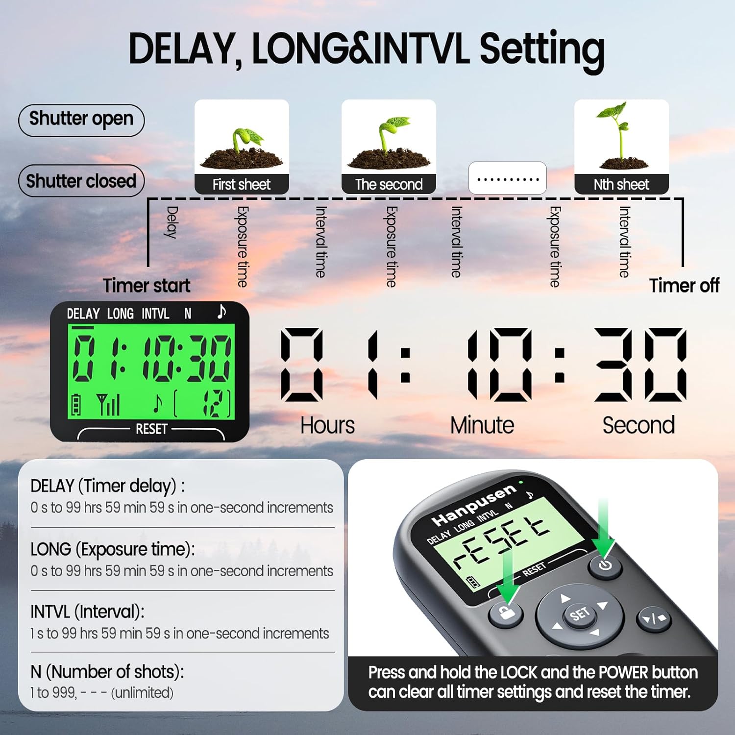 for Canon Rechargeable Camera Remote Control with Timer Intervalometer, Wireless Shutter Release for Rebel T7, R6 Mark II, T6, T5, 850D, R5, R6, R7, R10, R50 V, R100, R3, R5 C, R8, R5 Mark II, R1