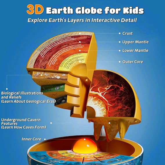 8 Interactive Talking Globe, Bilingual LED Earth STEM Toy for Kids 6+