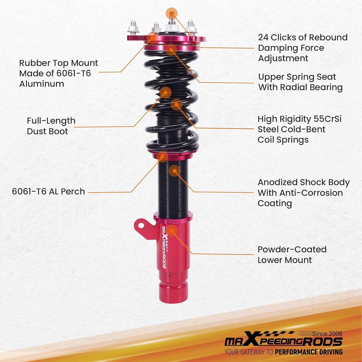 maXpeedingrods Coilovers for Honda Accord 2018-2022 CV1/CV2/CV3 24 Levels Damper Adjustable Coilovers Suspension Kit, Height Adjustable Shock Absorber Lowering Kit, Red