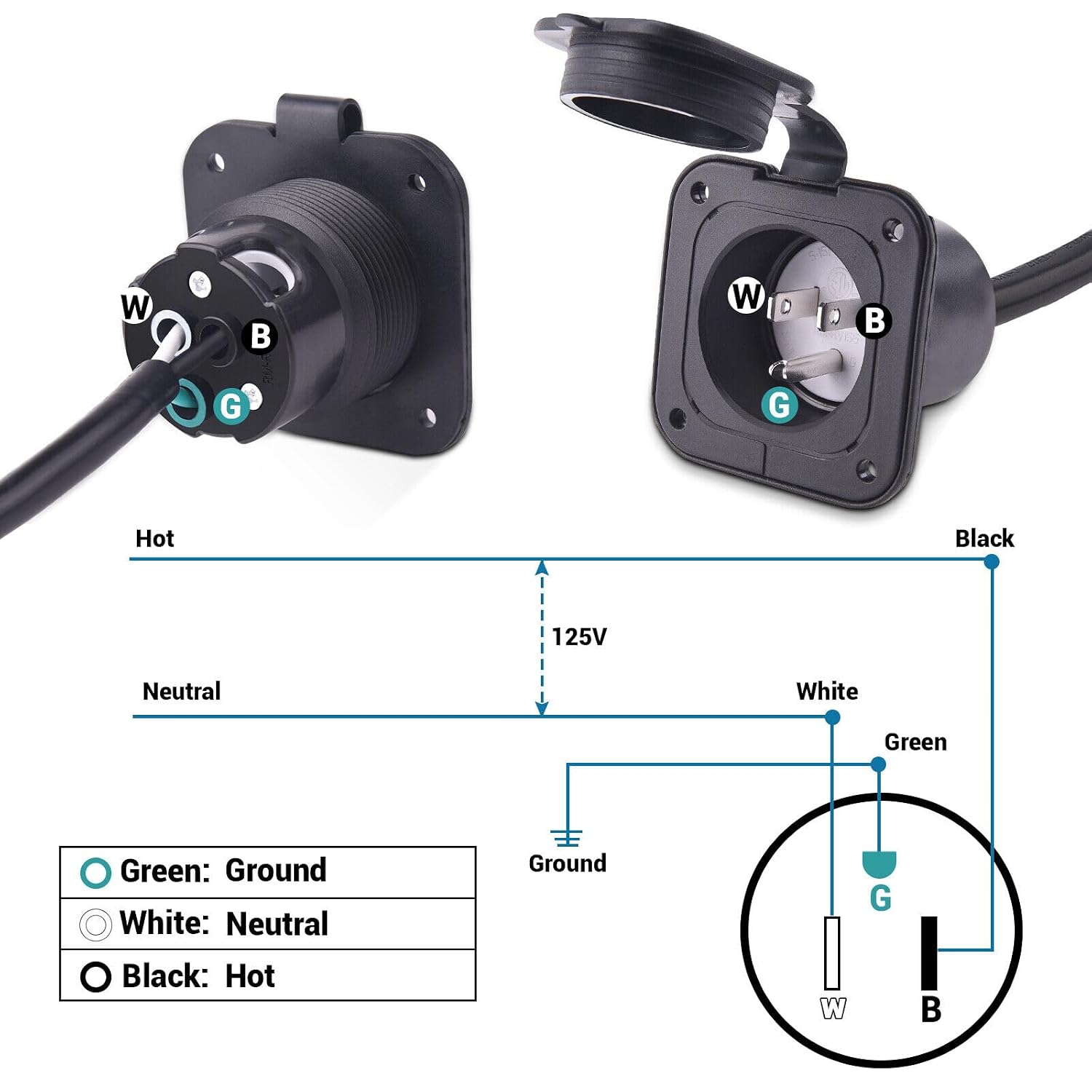 125V AC Port Plug Waterproof RV AC Power Inlet Port Plug with Integrated 18" Extension Cord for RV Boat Accssory