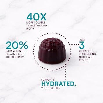 Purity Products - MyBiotin ProClinical Gummies - Thicker Hair in 3 Weeks & Fights Wrinkles - MB40X Biotin Matrix w/Astaxanthin - 40X More Soluble vs Ordinary Biotin, 30 Berry Gummy Chews