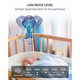 buywoo Portable Stroller Mini Fan, Small Rechargeable Personal Cooler w/ 360 Rotation, 3-Speed, Battery Powered Stroller Accessories, Baby Essentials for Car Seat, Crib, Bike, Treadmill, Denim