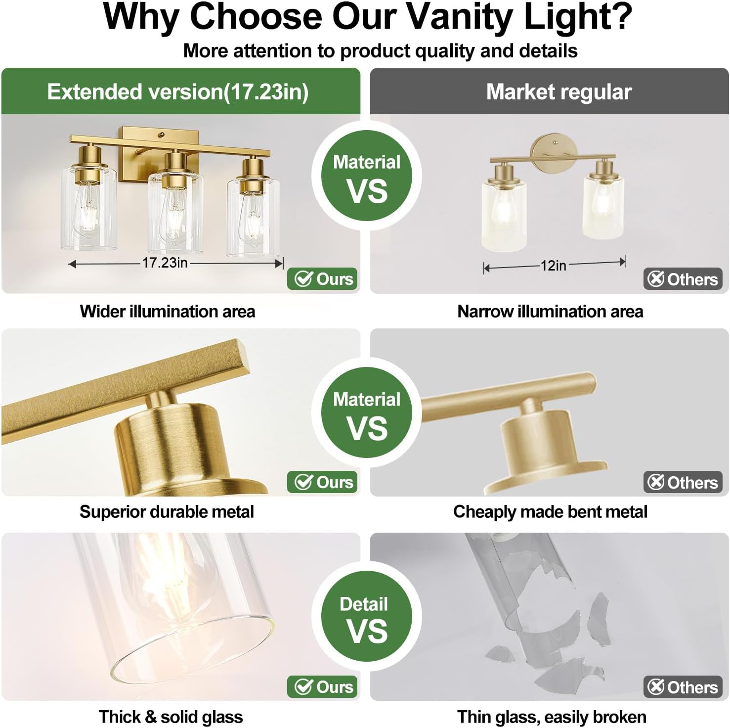 MOKATNG 3-Light Bathroom Light Fixtures, Vanity Light with Clear Glass Shades, Brushed Gold Bathroom Light Fixtures Over Mirror, Modern Bathroom Wall Lamp for Mirror Living Room Cabinet Bedroom
