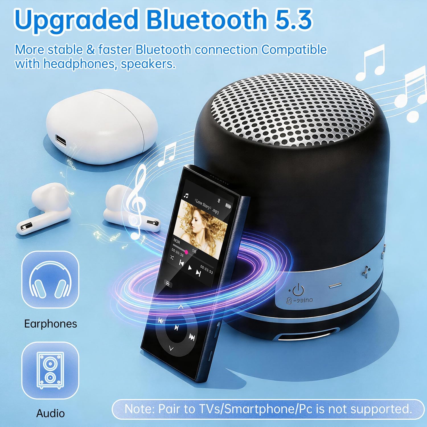 90GB MP3 Player with Bluetooth 5.3, Music Player with 2 TF Card Slots, 2.4" Color Screen, Touch Buttons, MP3 Player for Kids Built-in Speaker, HiFi Sound, Supports up to 256GB, Earphones Included