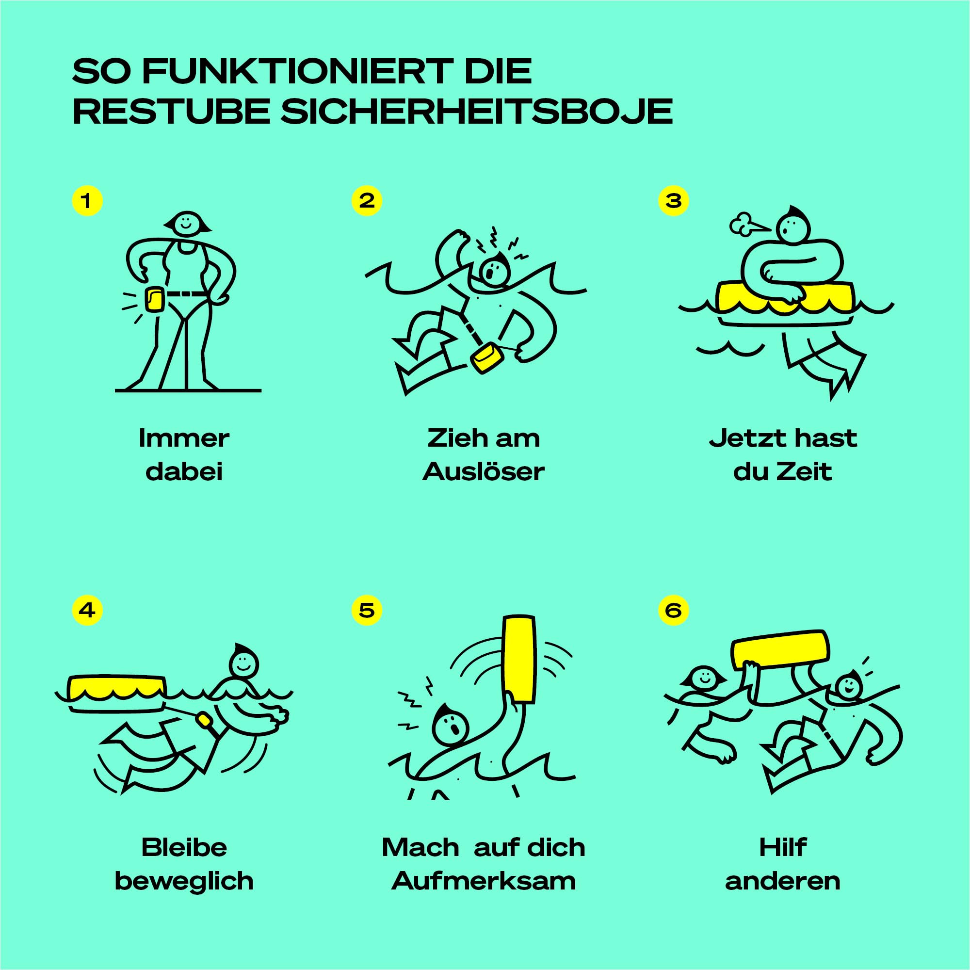 RESTUBE Kids Summer Die aufblasbare Sicherheitsboje für Kinder ab 10 Jahren