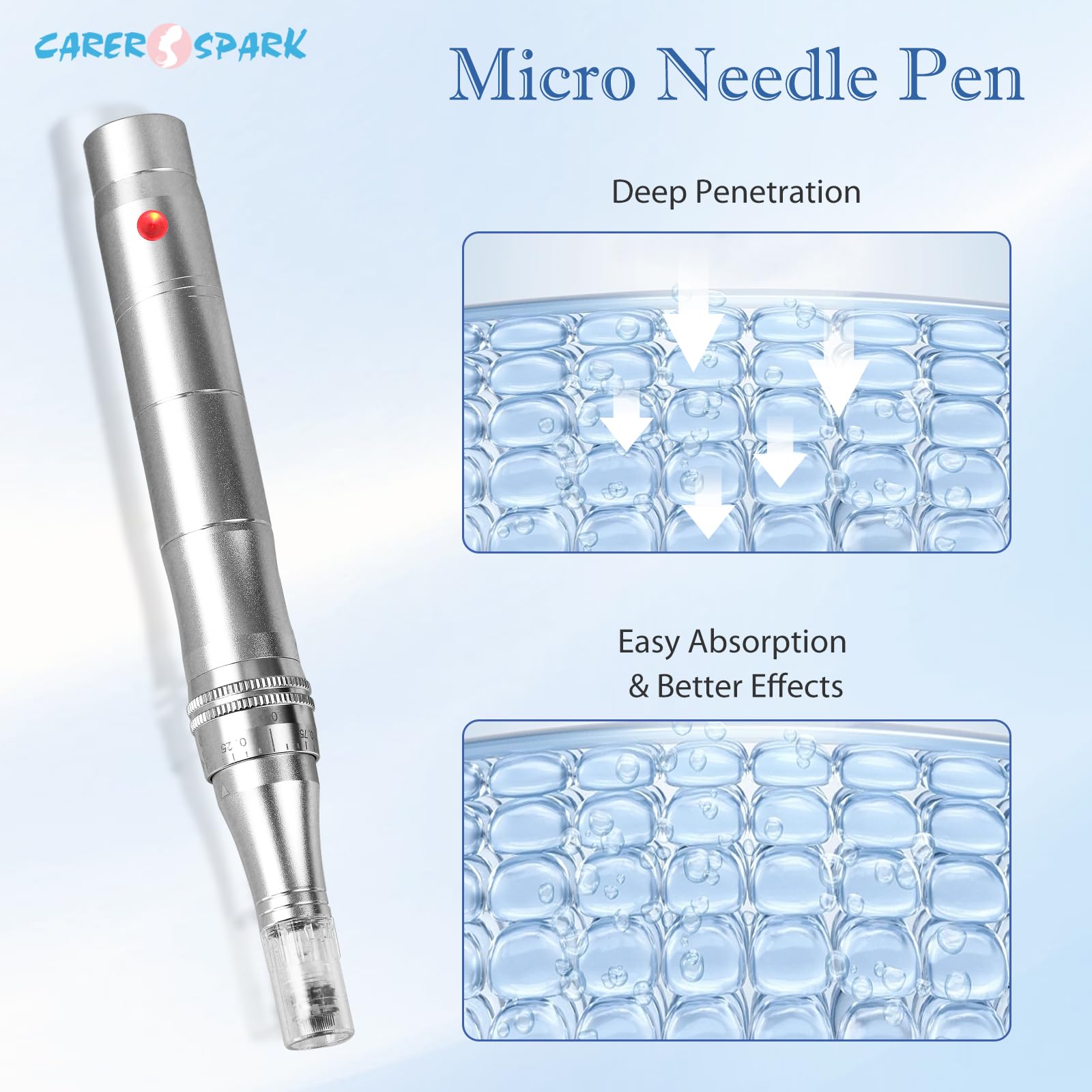 CARER SPARK Dermapen Eléctrico, Dermapen Profesional 0.25 mm-2.0 mm con 5 Niveles de Velocidad para Cuidado de la Piel Antiarrugas y Antienvejecimiento (Incluye 12 cartuchos de agujas)