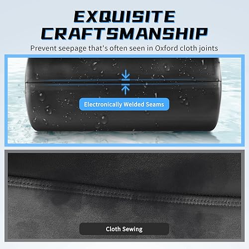 Miniatura 5 de NICECNC Bolsa impermeable para manillar de motocicleta, no deformada a prueba de filtraciones, cremallera impermeable de tela, bolsa universal para