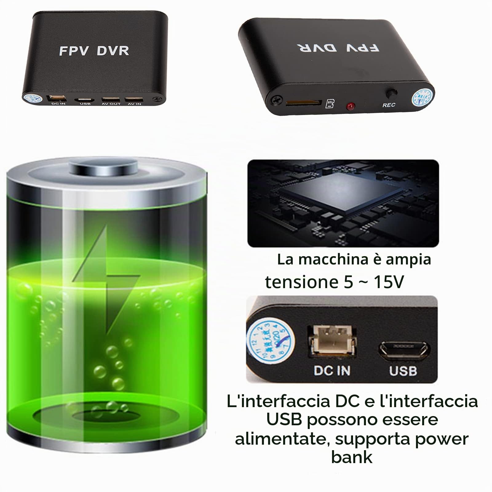 Mini DVR 1 Channel for Analog CCTV Camera - 720P FPV Video Capture with MP3/AVI Support, Car DVR Recorder Compatible with CCD Cameras (Compact Digital Video Recorder Module