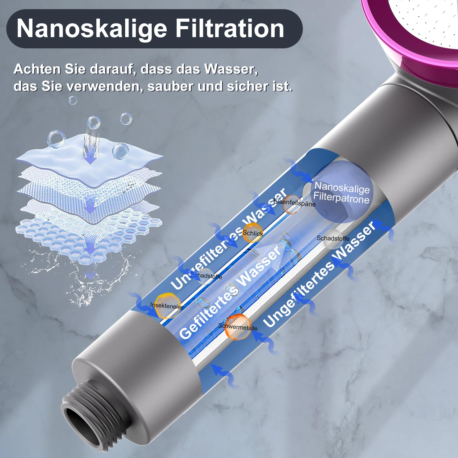 Duschkopf Mit Filter & 3 Strahlarten – 1,5 M Schlauch, Wassersparend, Mit Halterung, Für Hartes Wasser