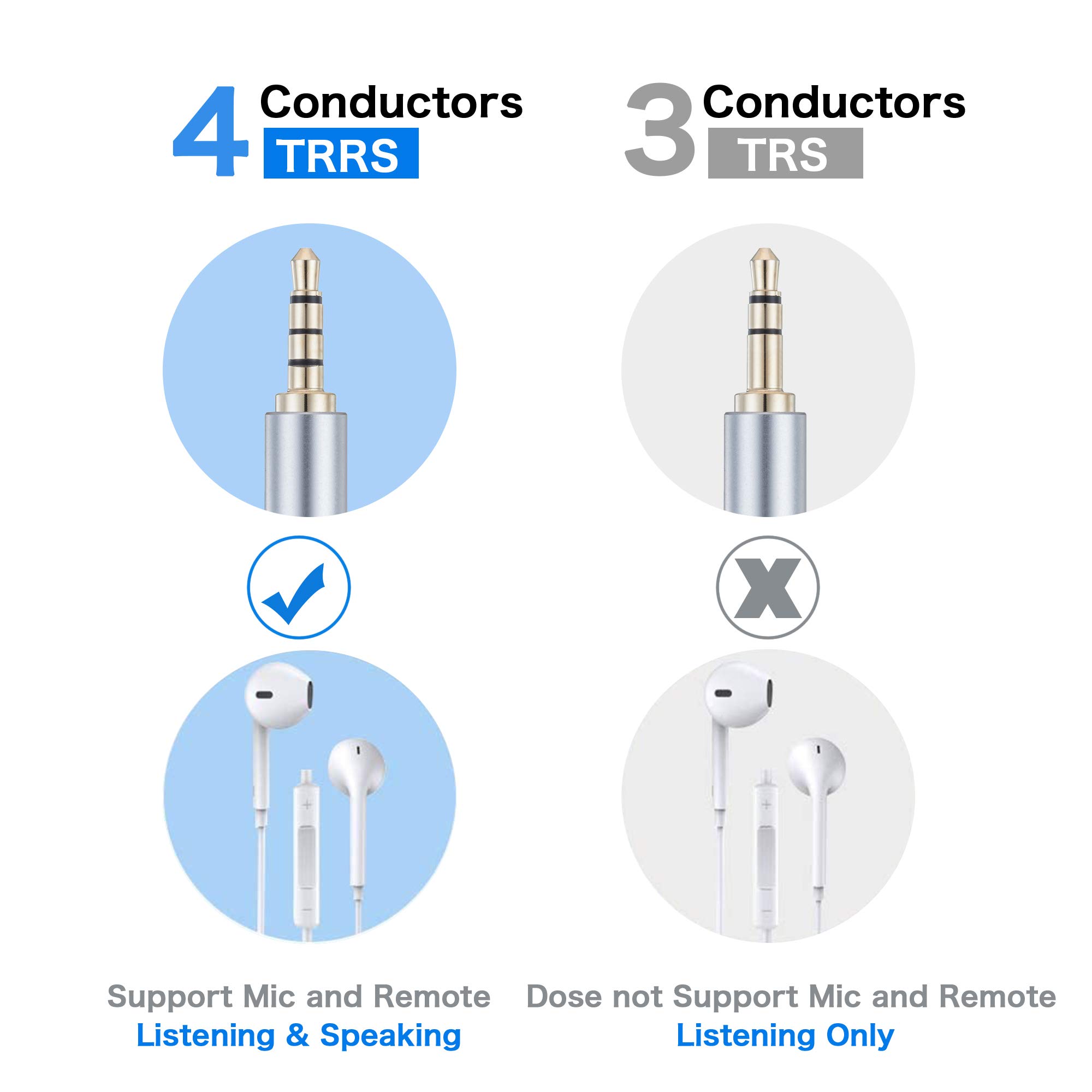 Audiokabel, Stecker auf Stecker,