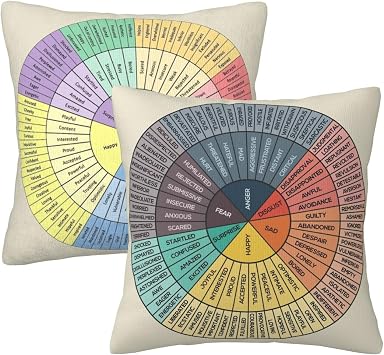 2 Pack Feelings Wheel Emotion Pillow Covers 18x18inch Square Pillowcases Mental Health Therapy Office Calming Corner Classroom Home Sofa Decor Cushion Case for Therapist Counselor Kids Gifts